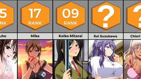 Most Popular in MyHentaiComics .